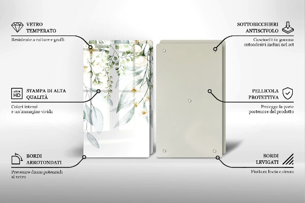 Skydd för spis Akvarellväxter