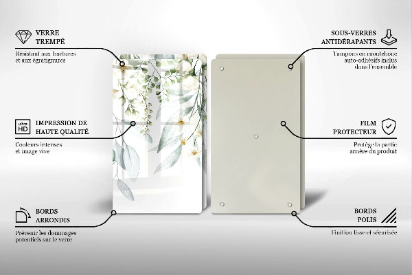 Skydd för spis Akvarellväxter