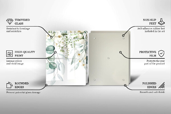 Skydd för spis Akvarellväxter