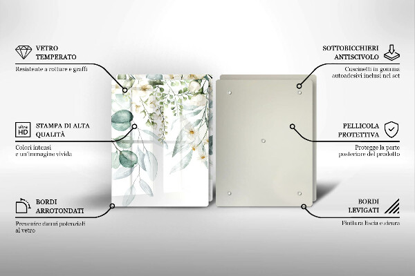 Skydd för spis Akvarellväxter