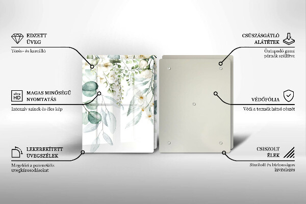 Skydd för spis Akvarellväxter