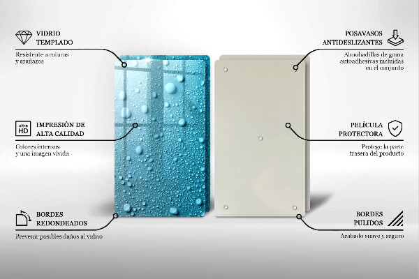 Skydd för spis Vattendroppar