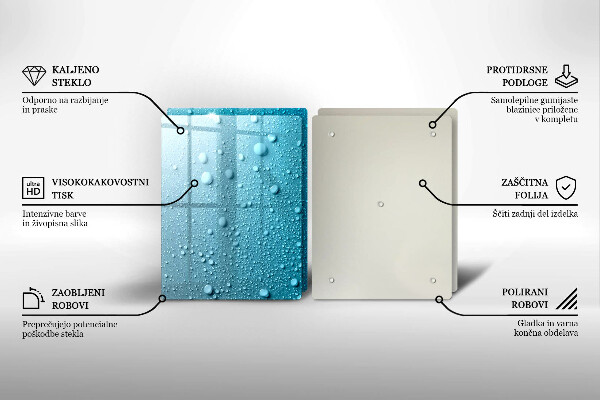 Skydd för spis Vattendroppar