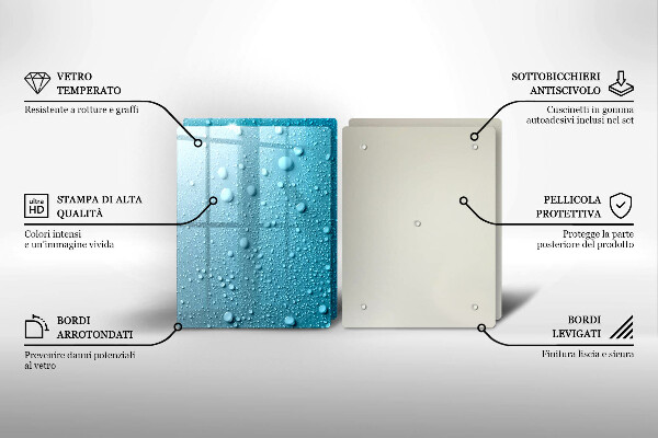 Skydd för spis Vattendroppar