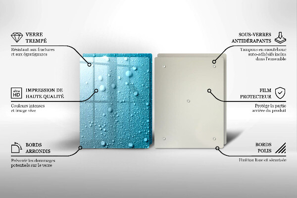 Skydd för spis Vattendroppar
