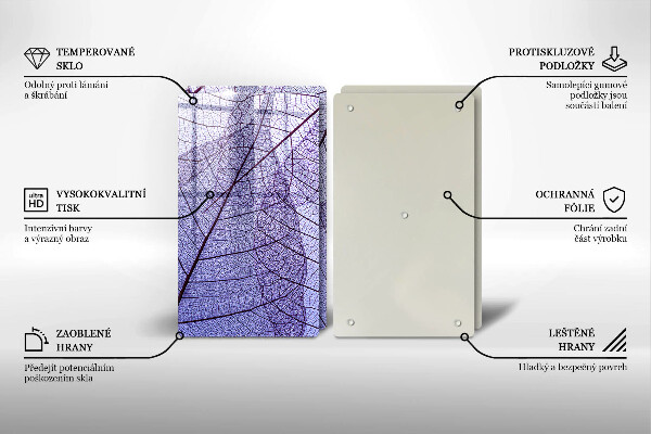 Skydd för induktionsspis Blad med ådror