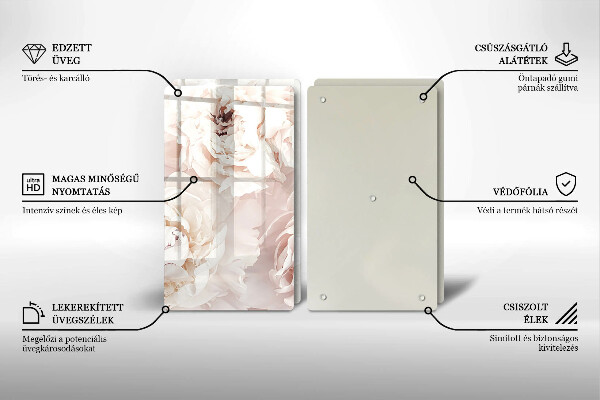 Kokkärlskydd Pastellpioner