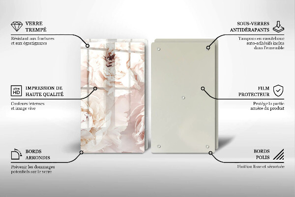 Kokkärlskydd Pastellpioner