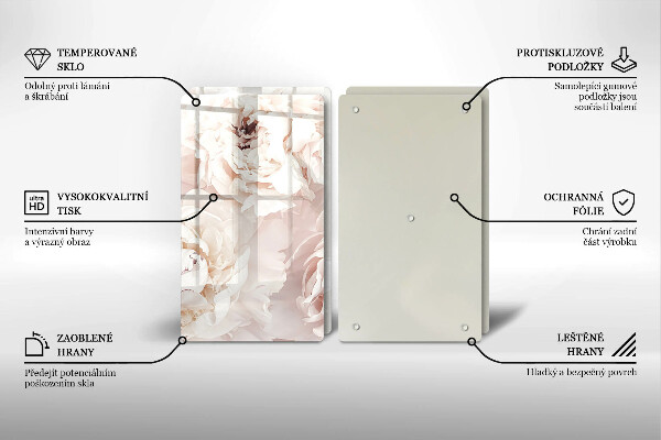 Kokkärlskydd Pastellpioner