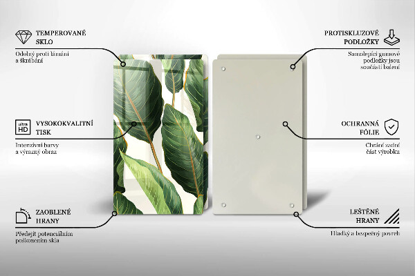 Kokkärlskydd Bananblad