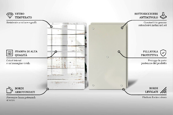 Kokkärlskydd Gamla brädor och löv