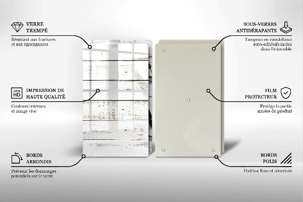 Kokkärlskydd Gamla brädor och löv