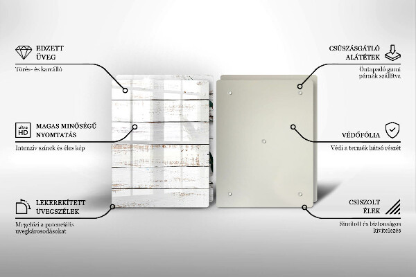 Kokkärlskydd Gamla brädor och löv