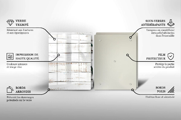 Kokkärlskydd Gamla brädor och löv