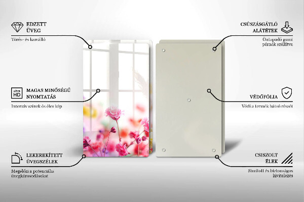 Kokkärlskydd Äng av blommor