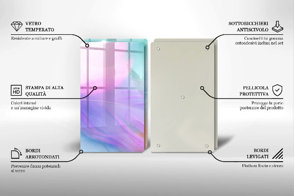 Kokkärlskydd Pastellfjädrar