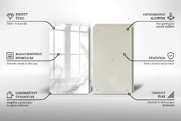 Kokkärlskydd Modern marmor