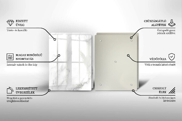 Kokkärlskydd Modern marmor