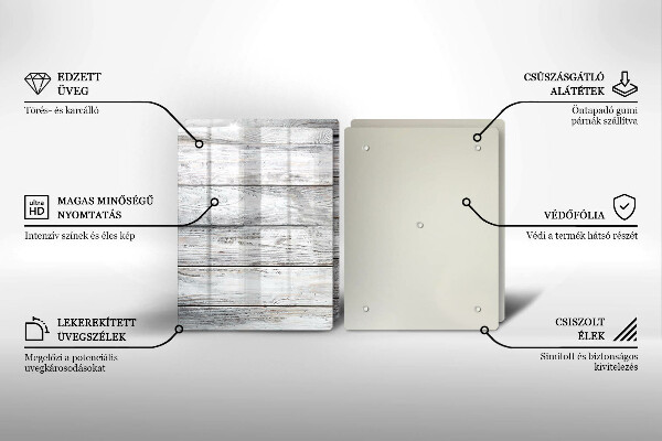 Kokkärlskydd Ljusa träskivor