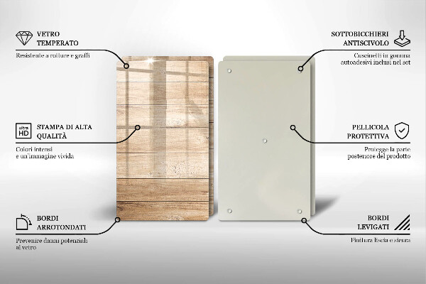 Kokkärlskydd Träskivor