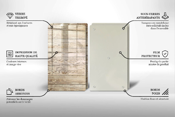 Kokkärlskydd Träskivor