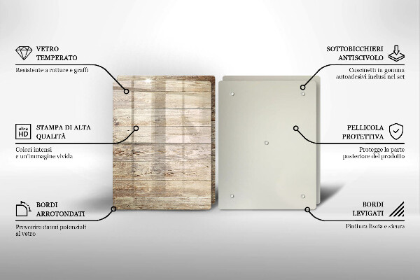 Kokkärlskydd Träskivor