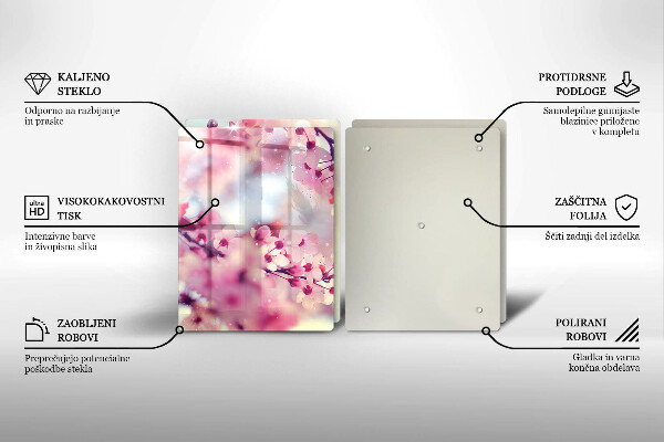Kokkärlskydd Naturen äppelblommor