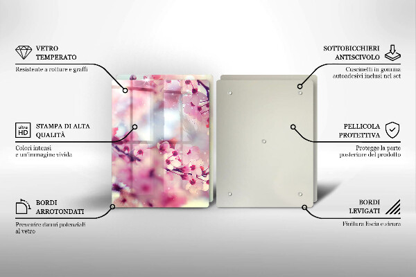 Kokkärlskydd Naturen äppelblommor
