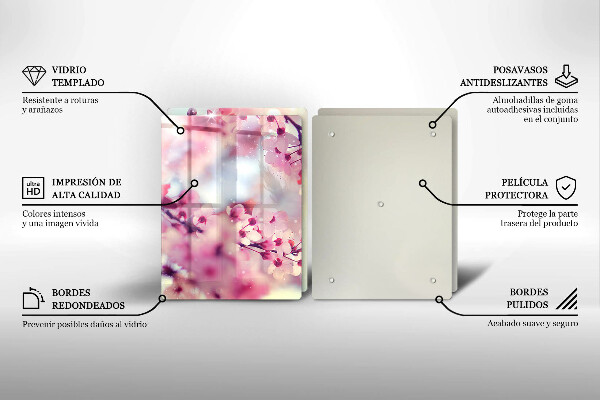 Kokkärlskydd Naturen äppelblommor