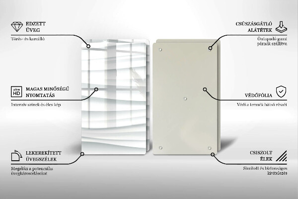 Kokkärlskydd Modern struktur