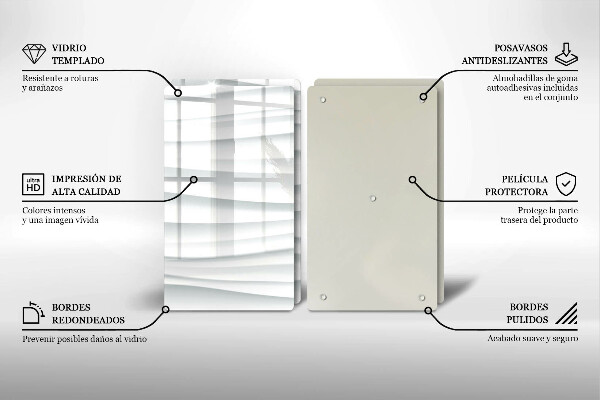 Kokkärlskydd Modern struktur