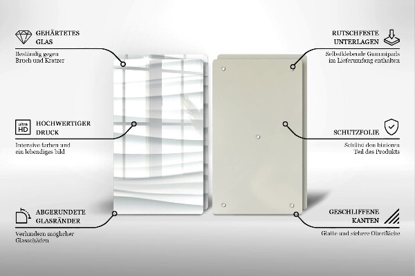 Kokkärlskydd Modern struktur