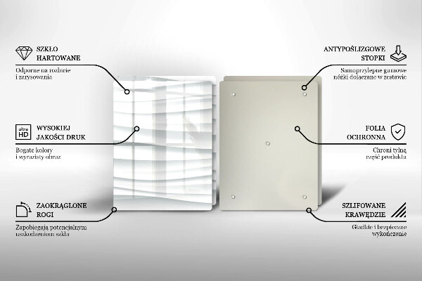 Kokkärlskydd Modern struktur