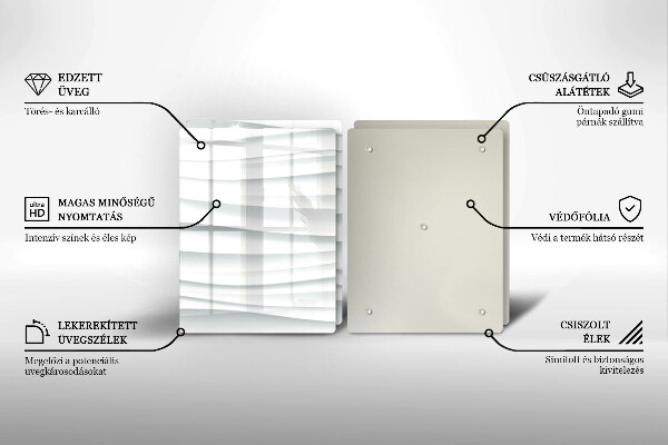 Kokkärlskydd Modern struktur