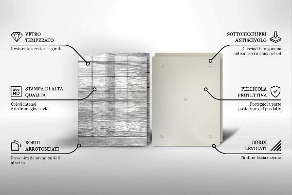 Kokkärlskydd Trä gamla brädor