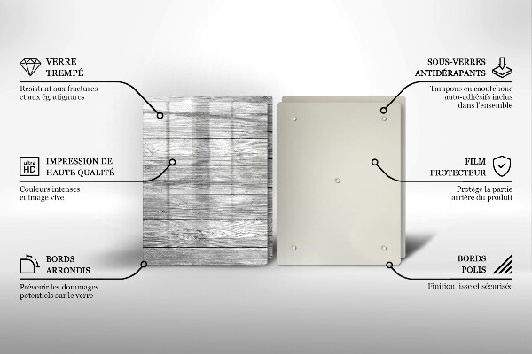 Kokkärlskydd Trä gamla brädor