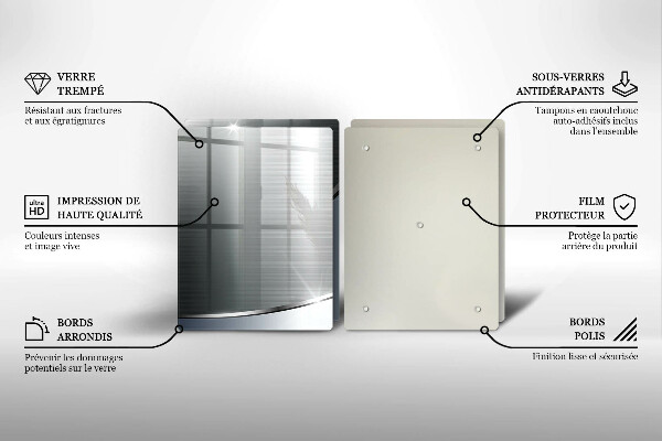 Kokkärlskydd Metall abstrakt mönster