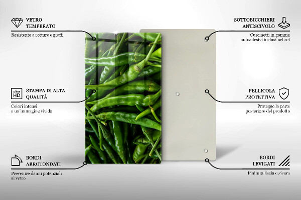 Kokkärlskydd modern Ärtskidor