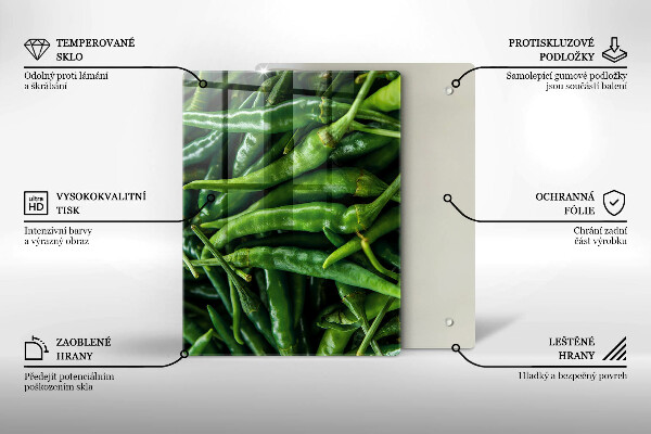 Kokkärlskydd modern Ärtskidor
