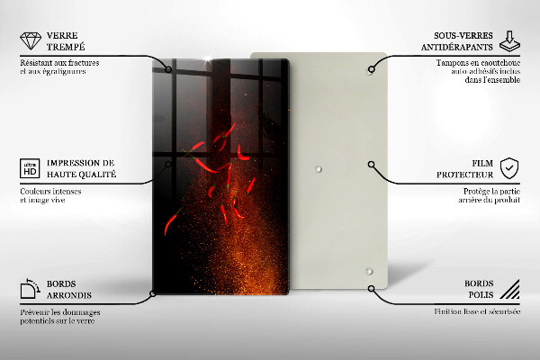 Kokkärlskydd modern Varm chilipeppar