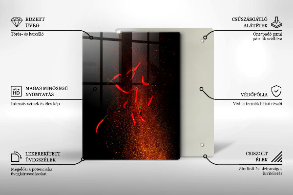 Kokkärlskydd modern Varm chilipeppar