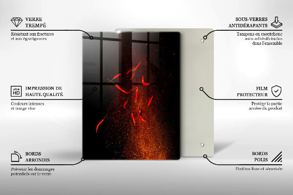 Kokkärlskydd modern Varm chilipeppar