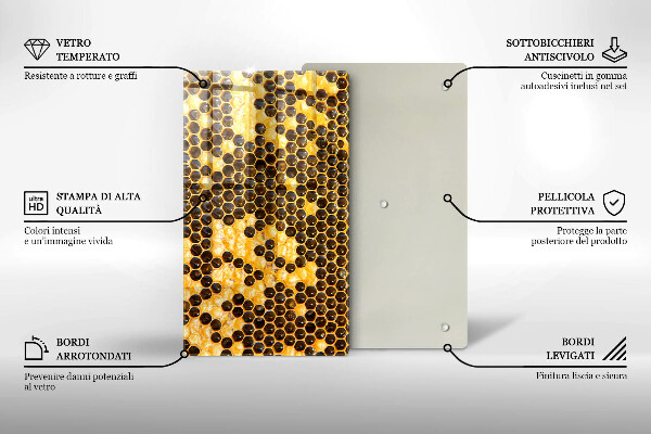 Skydd för induktionsspis modern Vaxkaka