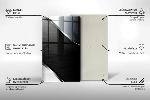 Spisskyddsplatta modern Metallabstraktion