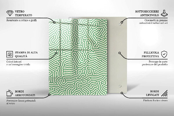 Spisskyddsplatta modern Abstraktionslinjer