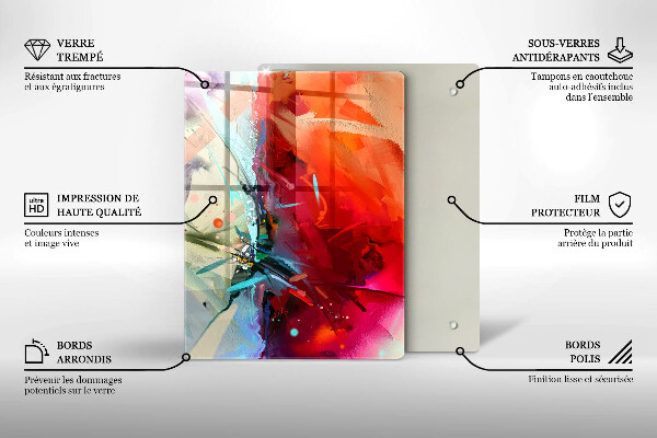 Kokkärlskydd modern Målad abstraktion