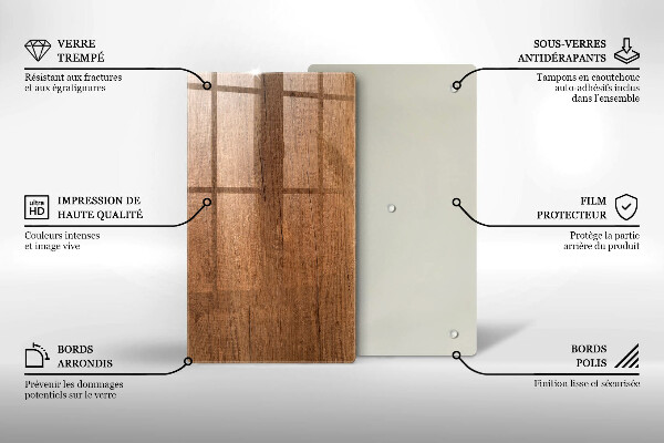 Glashällskydd modern Trästruktur