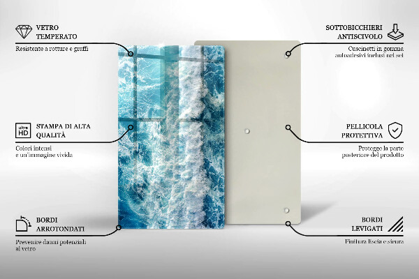 Glashällskydd modern Vatten havsvågor