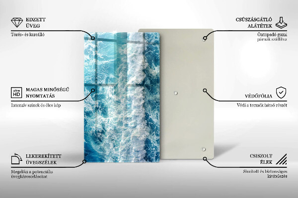 Glashällskydd modern Vatten havsvågor