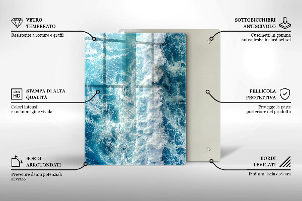 Glashällskydd modern Vatten havsvågor